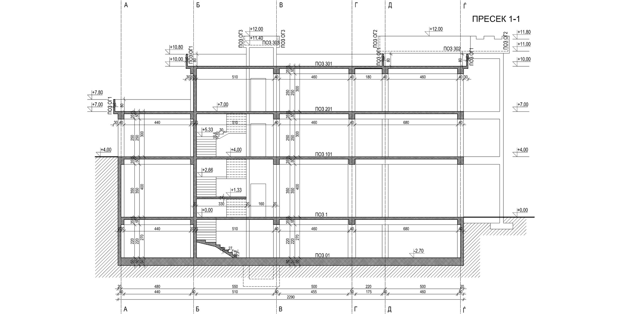 проекти / proekti