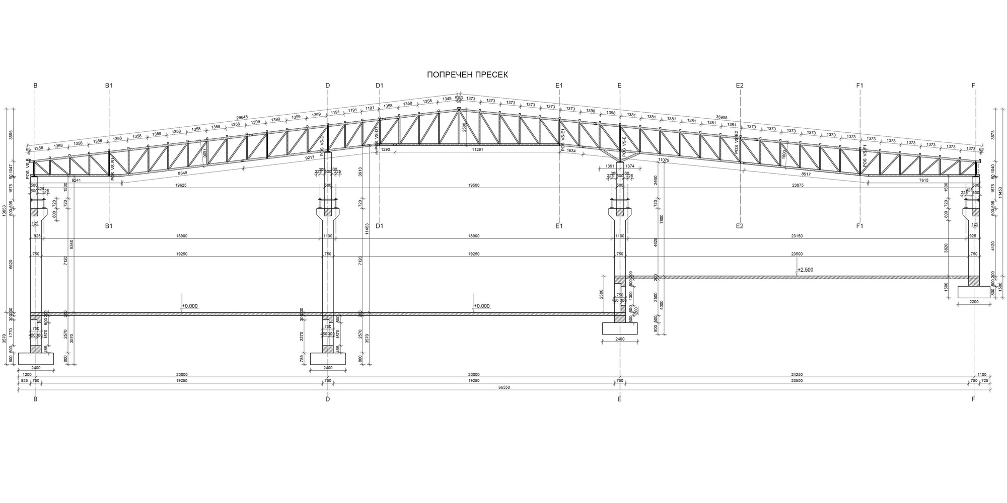 проекти / proekti