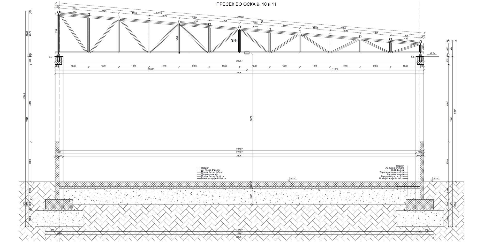 проекти / proekti