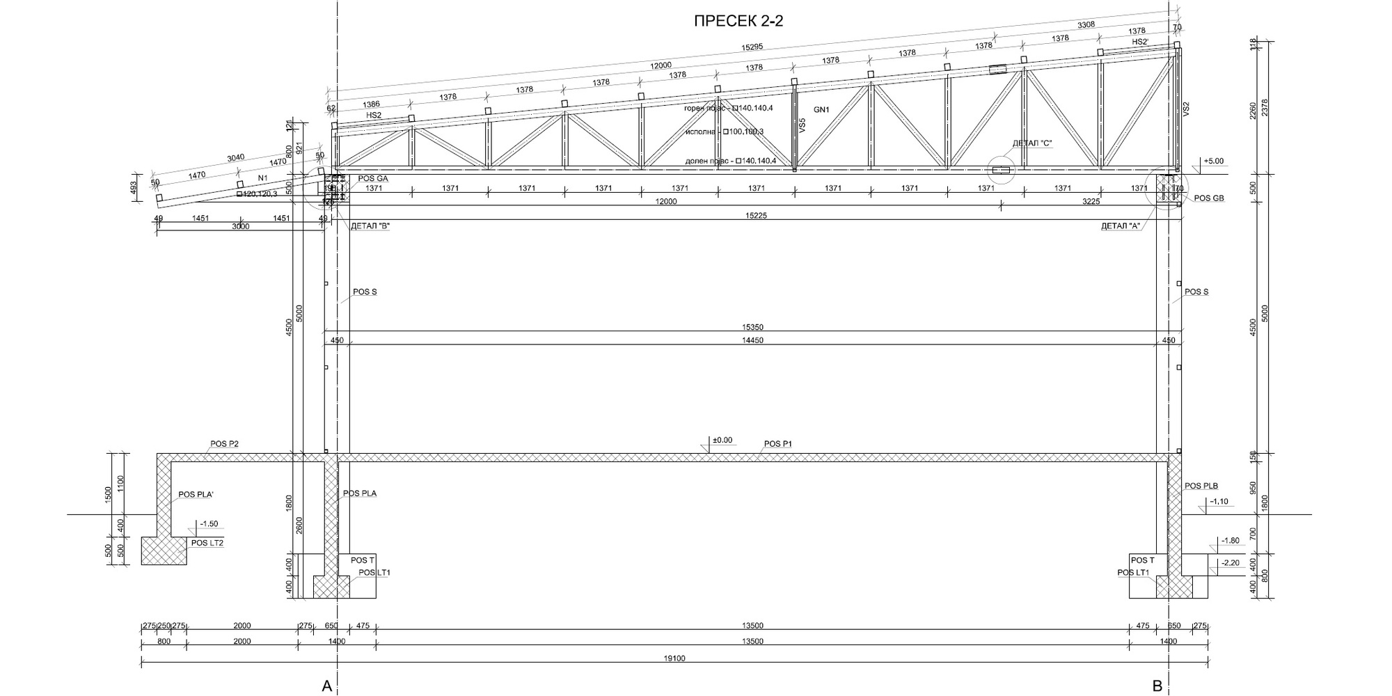 проекти / proekti