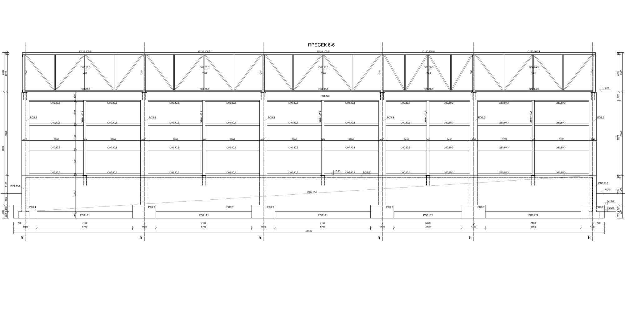 проекти / proekti