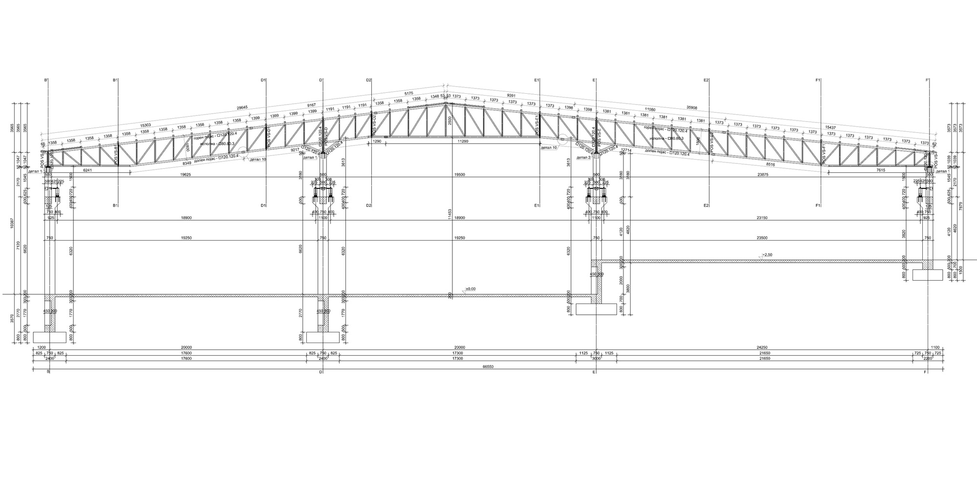 проекти / proekti