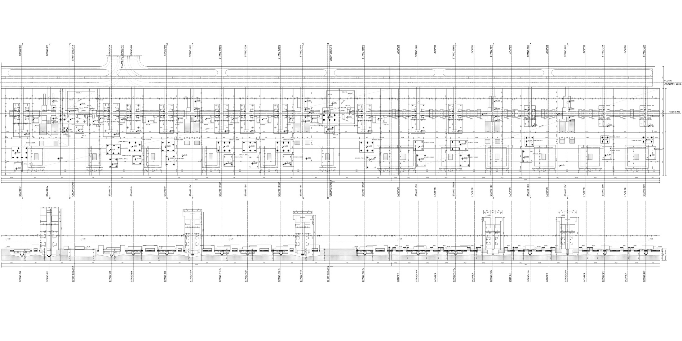 проекти / proekti