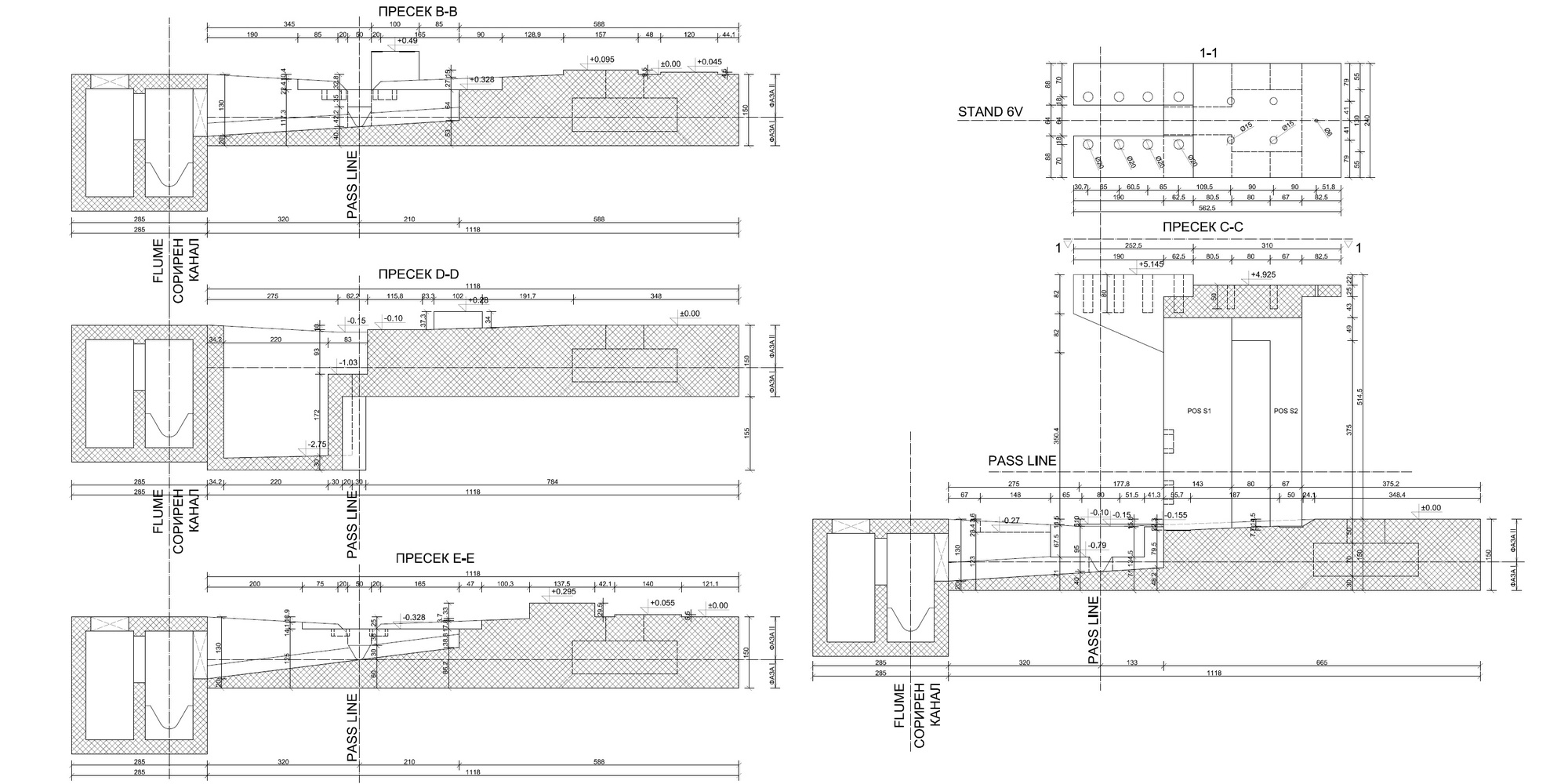 проекти / proekti