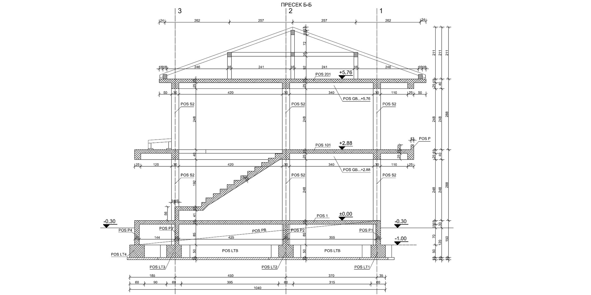 проекти / proekti