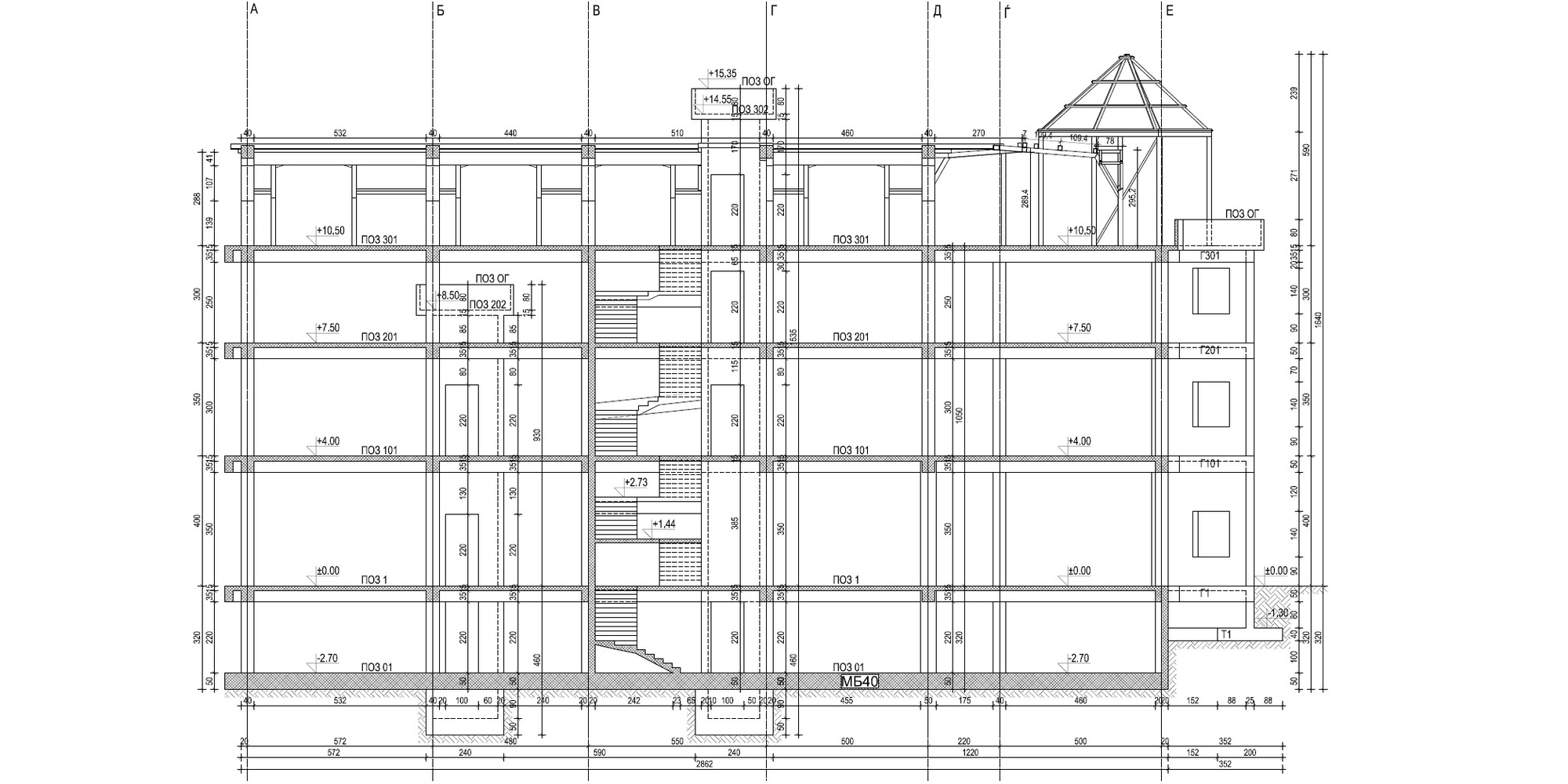 проекти / proekti