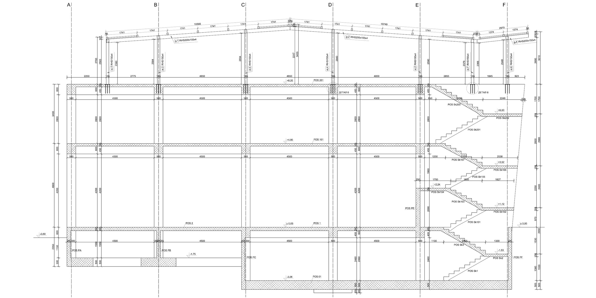 проекти / proekti
