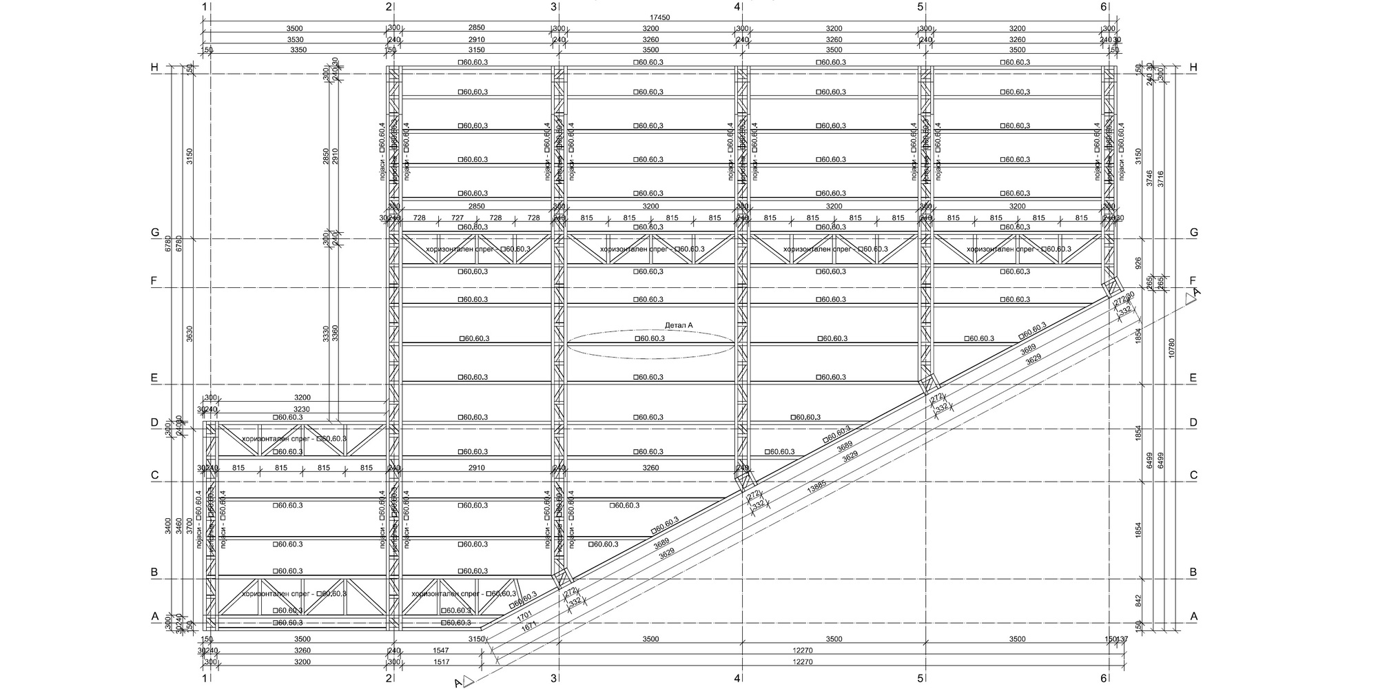 проекти / proekti