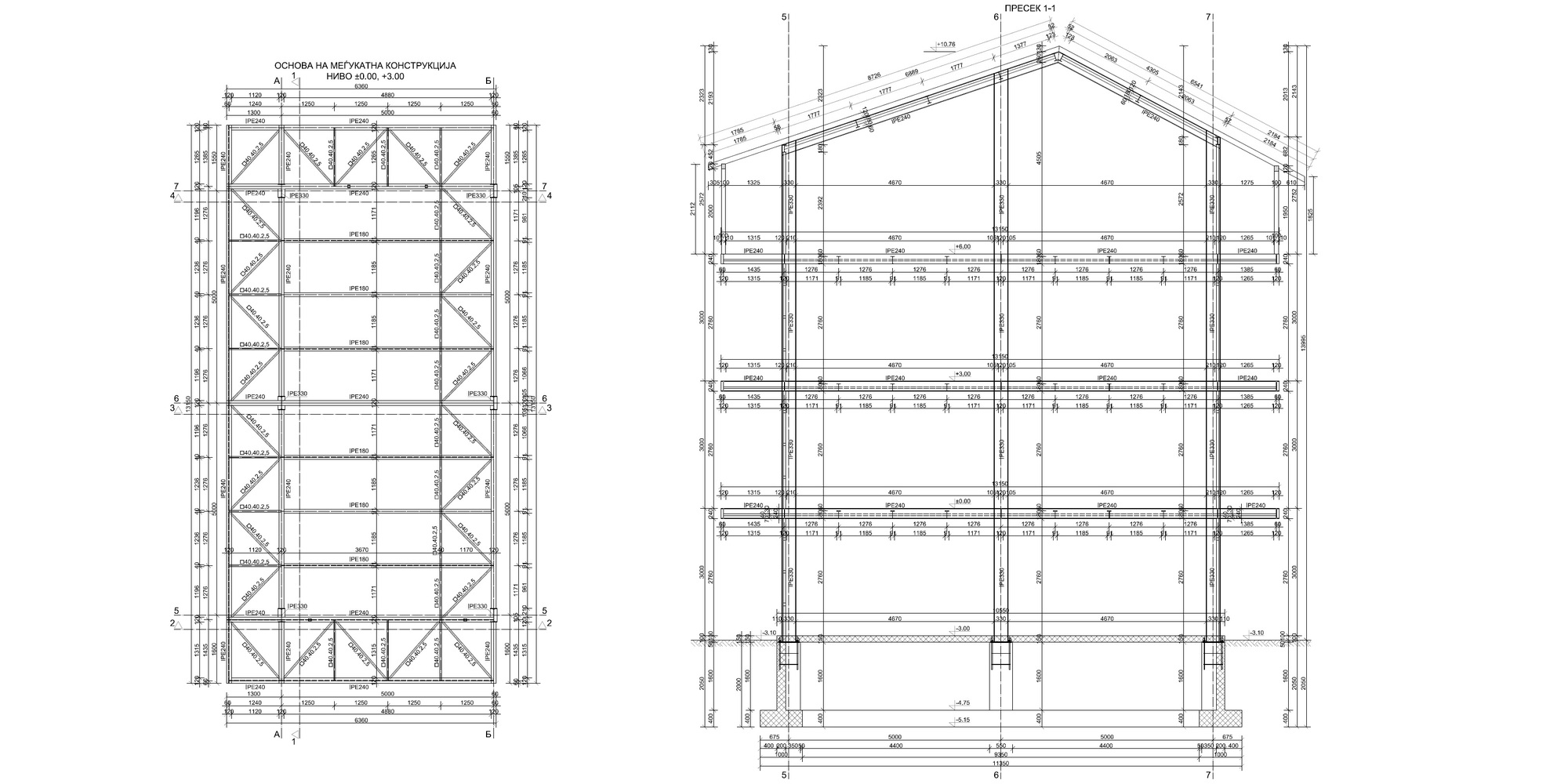 проекти / proekti