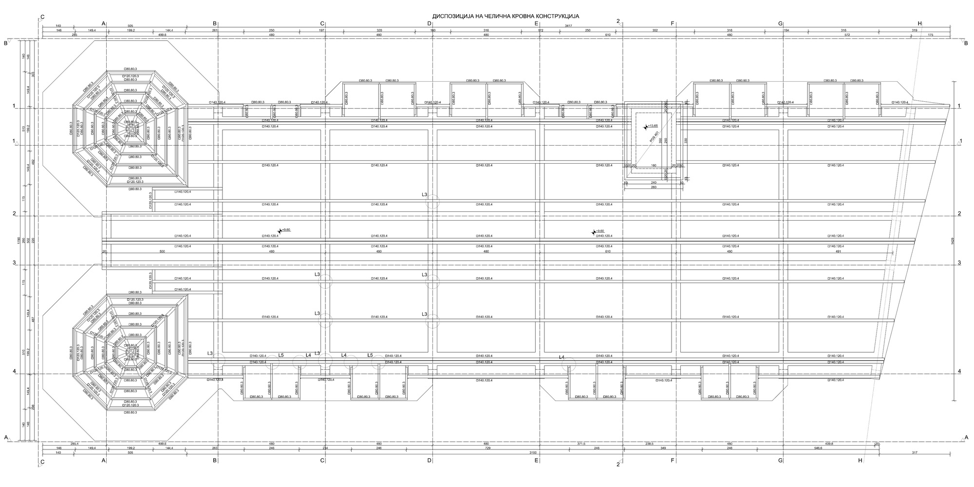 проекти / proekti