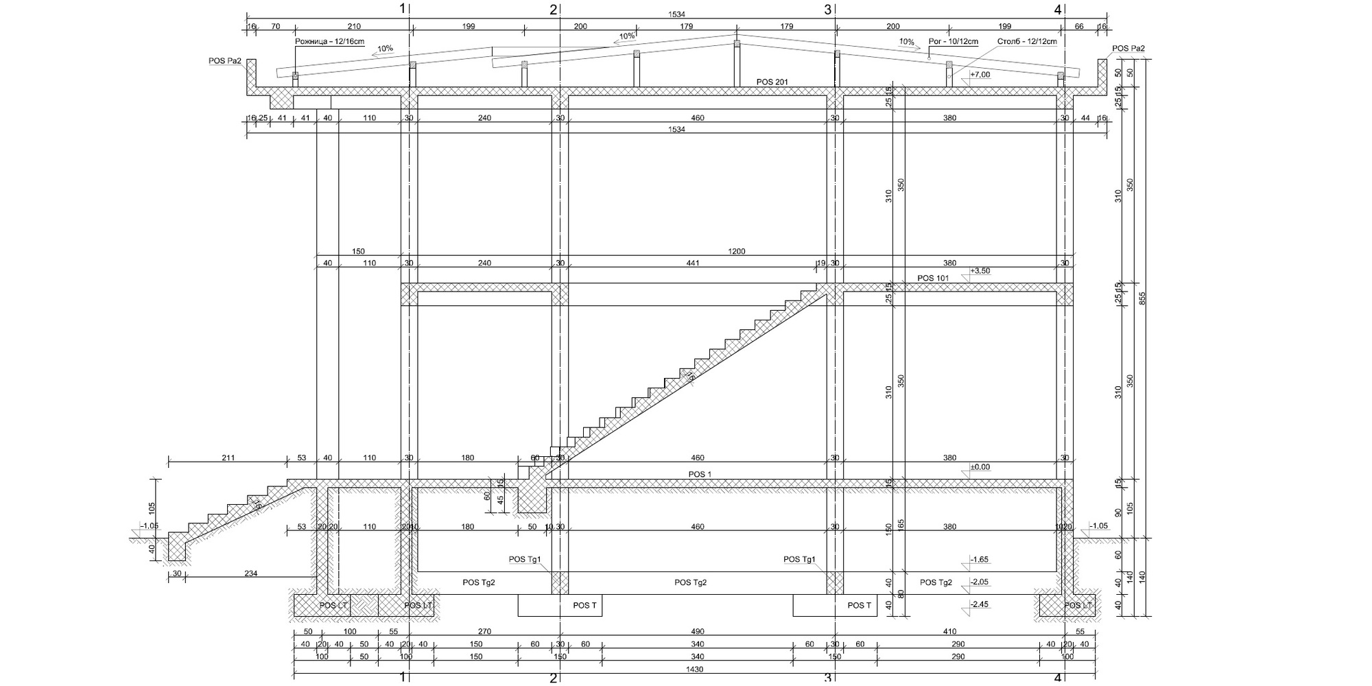 проекти / proekti