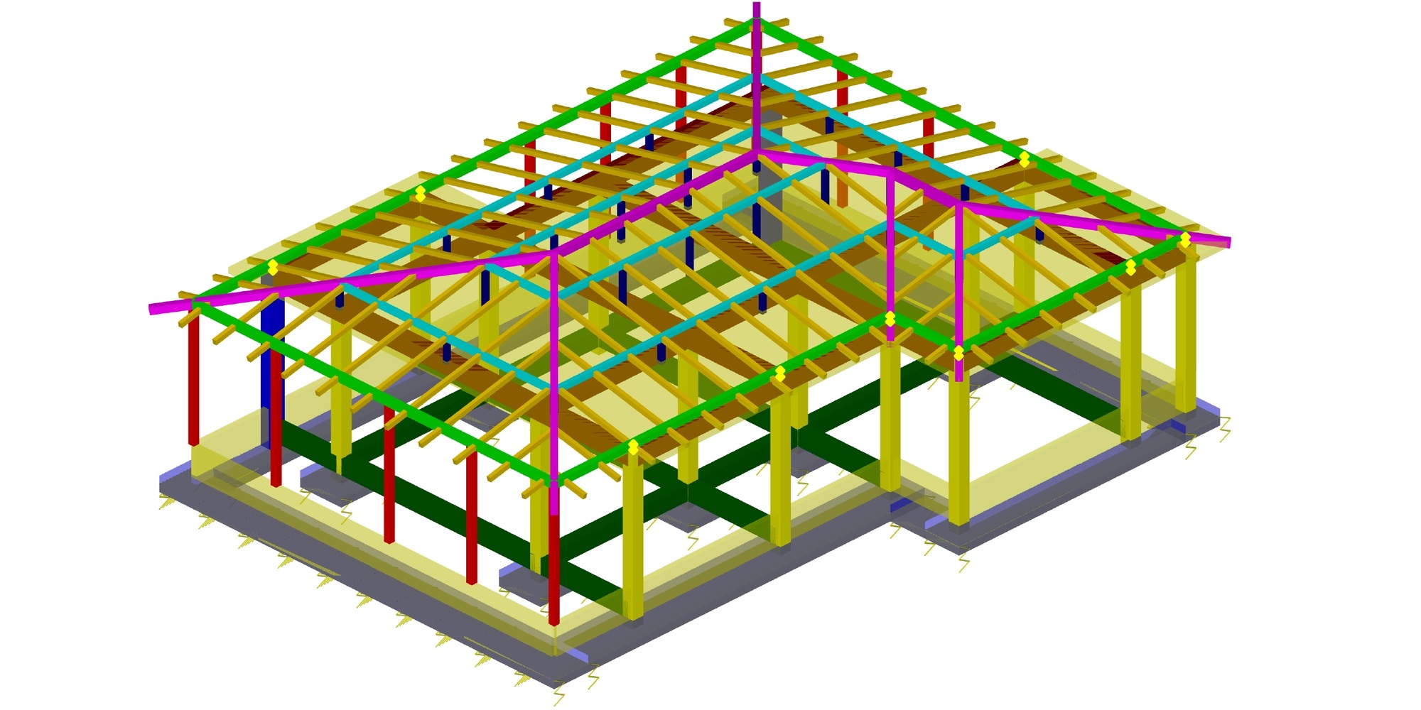 проекти / proekti