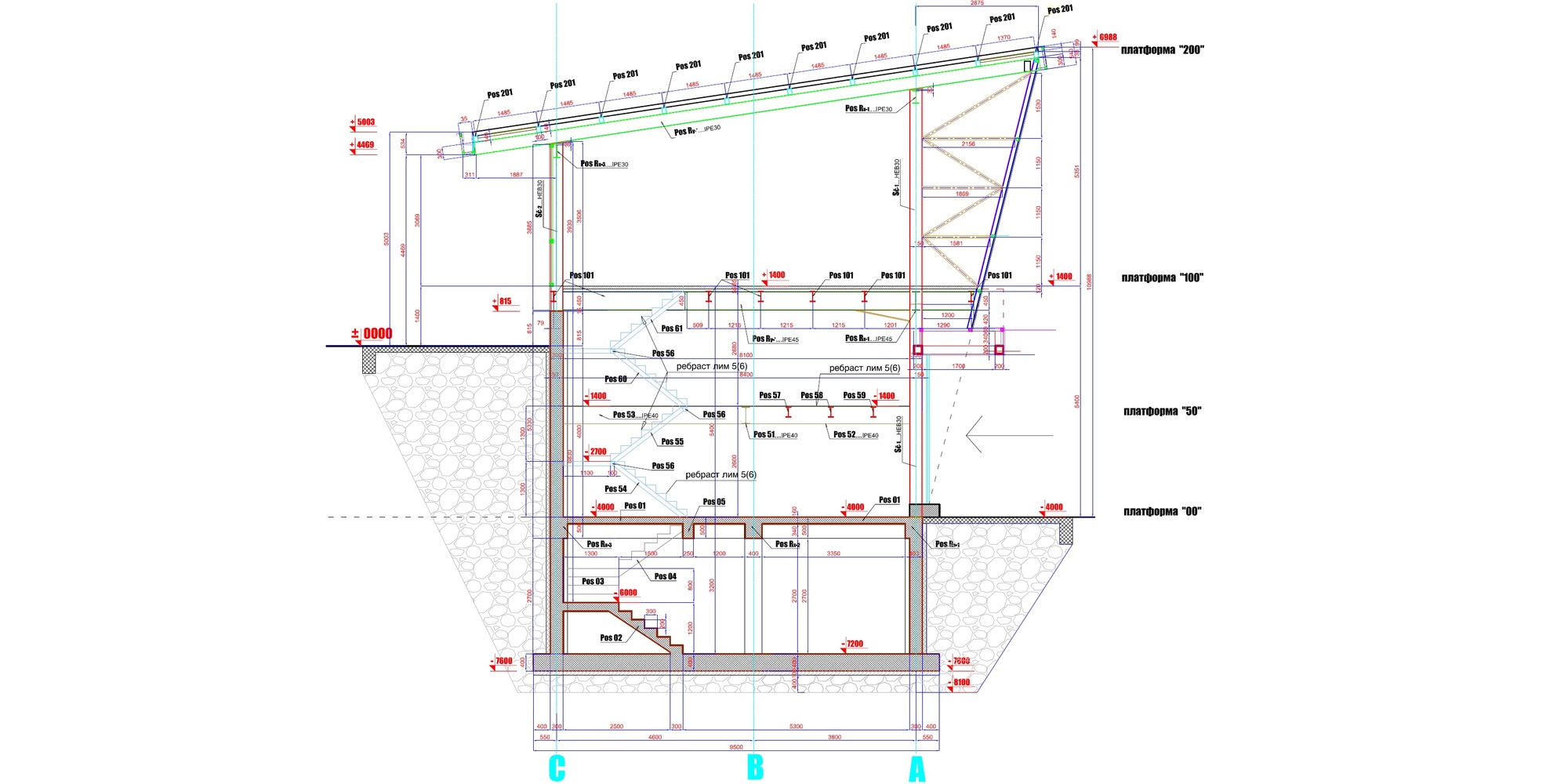 проекти / proekti