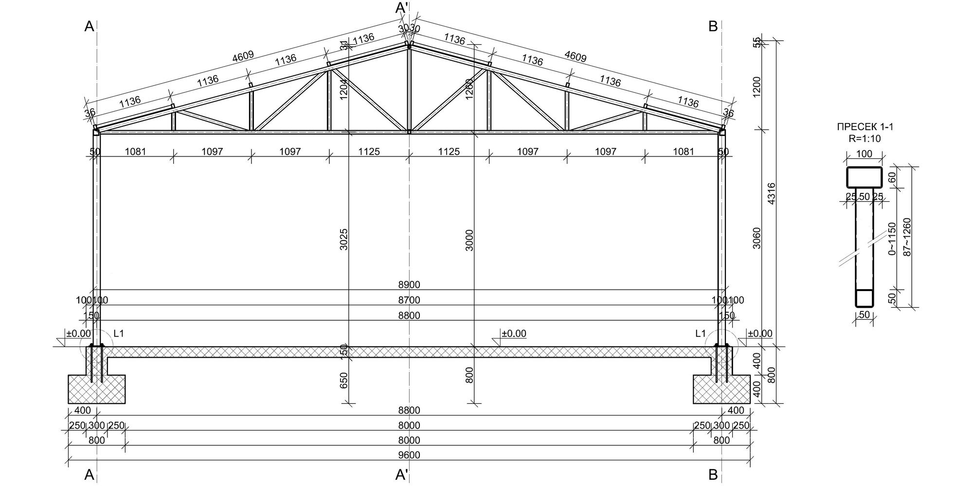 проекти / proekti