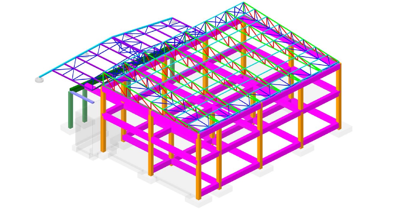 проекти / proekti