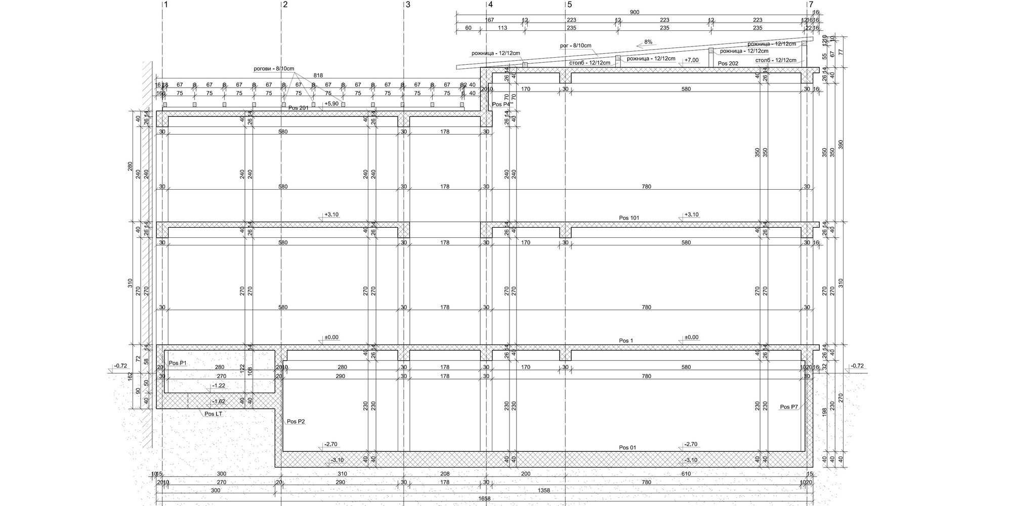 проекти / proekti