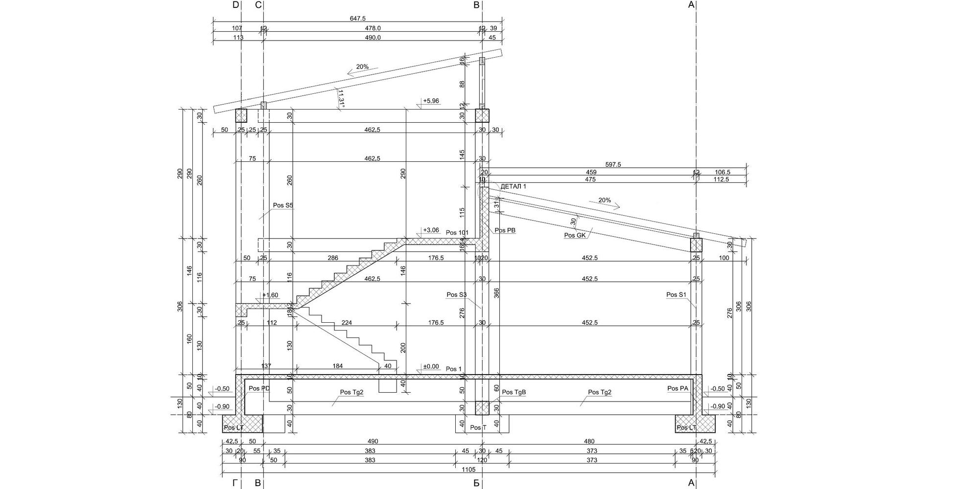 проекти / proekti