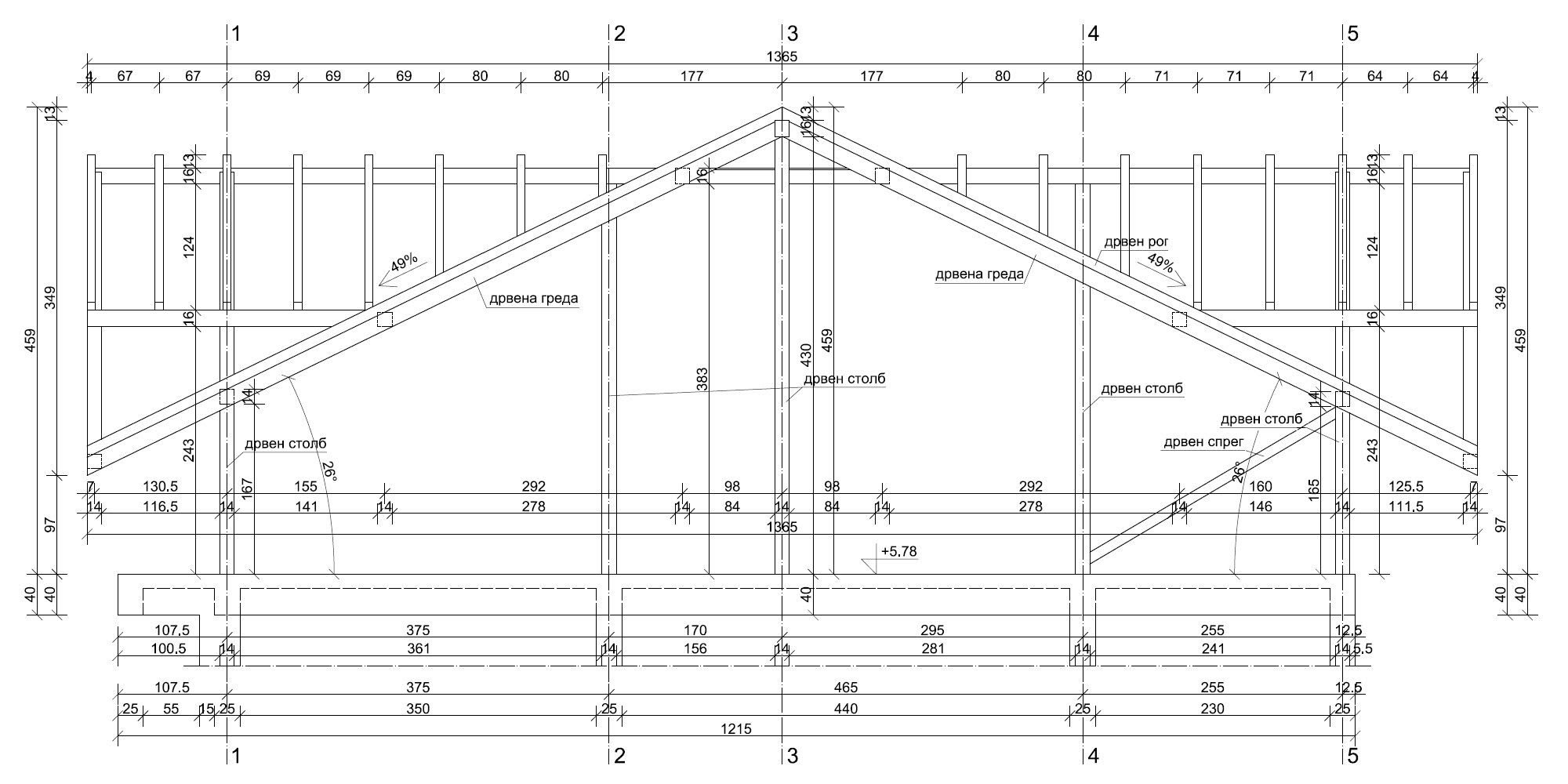 проекти / proekti