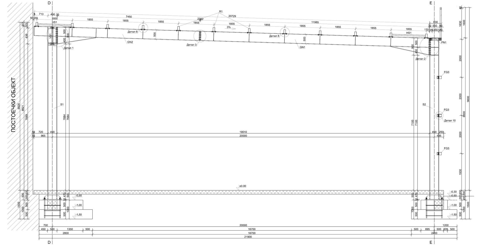 проекти / proekti